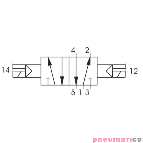 Elektrozawór - cewka - cewka (bistabilny) 5/2 PNEUMAX 8880.52.00.35.F00 (bez cewki) Elektrozawór - cewka - cewka (bistabilny) 5/2 PNEUMAX 8880.52.00.35.F00 (bez cewki)