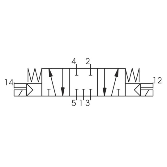 Elektrozaw&oacute;r - cewka - cewka (monostabilny) 5/3 PNEUMAX