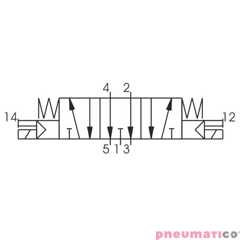 Elektrozaw&oacute;r - cewka - cewka (monostabilny) 5/3 PNEUMAX 8880.53.32.35.F00