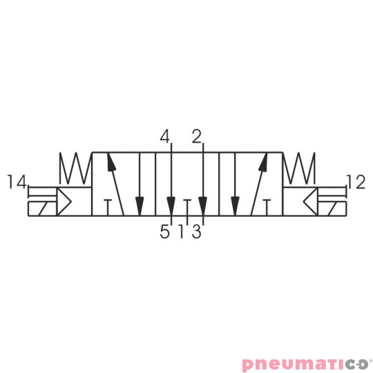 Elektrozaw&oacute;r - cewka - cewka (monostabilny) 5/3 PNEUMAX 8880.53.32.35.F00