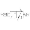 Elektrozawór - cewka - sprężyna 3/2 PNEUMAX Elektrozawór - cewka - sprężyna 3/2 PNEUMAX