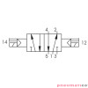 Elektrozawór - cewka - cewka 5/2 PNEUMAX Elektrozawór - cewka - cewka 5/2 PNEUMAX