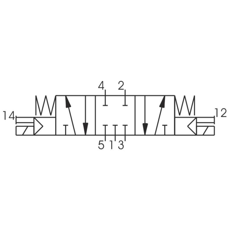Elektrozawór - cewka - cewka 5/3 PNEUMAX Elektrozawór - cewka - cewka 5/3 PNEUMAX