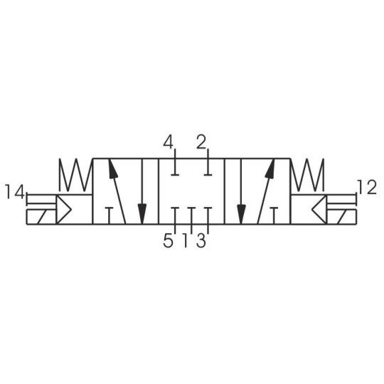 Elektrozawór - cewka - cewka 5/3 PNEUMAX Elektrozawór - cewka - cewka 5/3 PNEUMAX