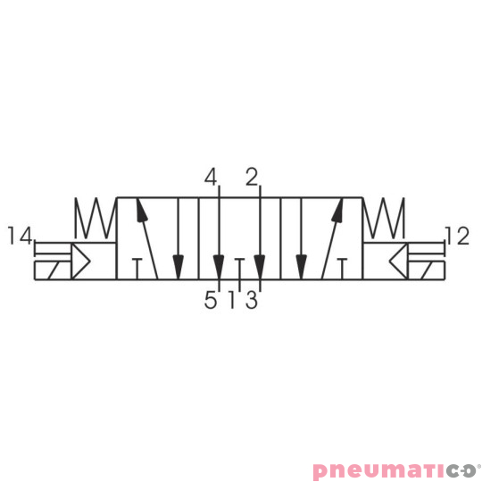 Elektrozawór - cewka - cewka 5/3 PNEUMAX Elektrozawór - cewka - cewka 5/3 PNEUMAX