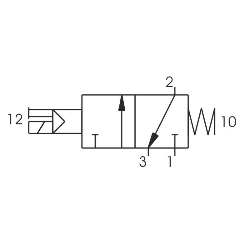 Zaw&oacute;r elektromagnetyczny - cewka - sprężyna 3/2 PNEUMAX