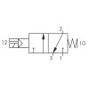 Zawór elektromagnetyczny - cewka - sprężyna 3/2 PNEUMAX Zawór elektromagnetyczny - cewka - sprężyna 3/2 PNEUMAX