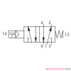 Zawór elektromagnetyczny - cewka - sprężyna 5/2 PNEUMAX Zawór elektromagnetyczny - cewka - sprężyna 5/2 PNEUMAX