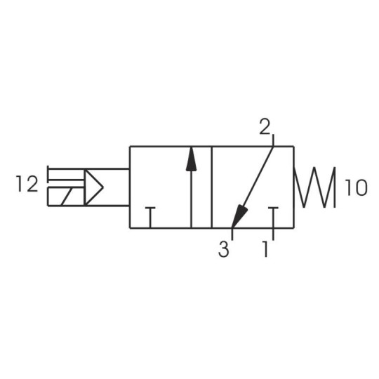 Zawór elektromagnetyczny - cewka - sprężyna 3/2 PNEUMAX Zawór elektromagnetyczny - cewka - sprężyna 3/2 PNEUMAX
