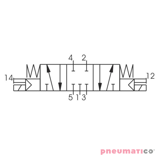 Zaw&oacute;r elektromagnetyczny - cewka - cewka 5/3 PNEUMAX