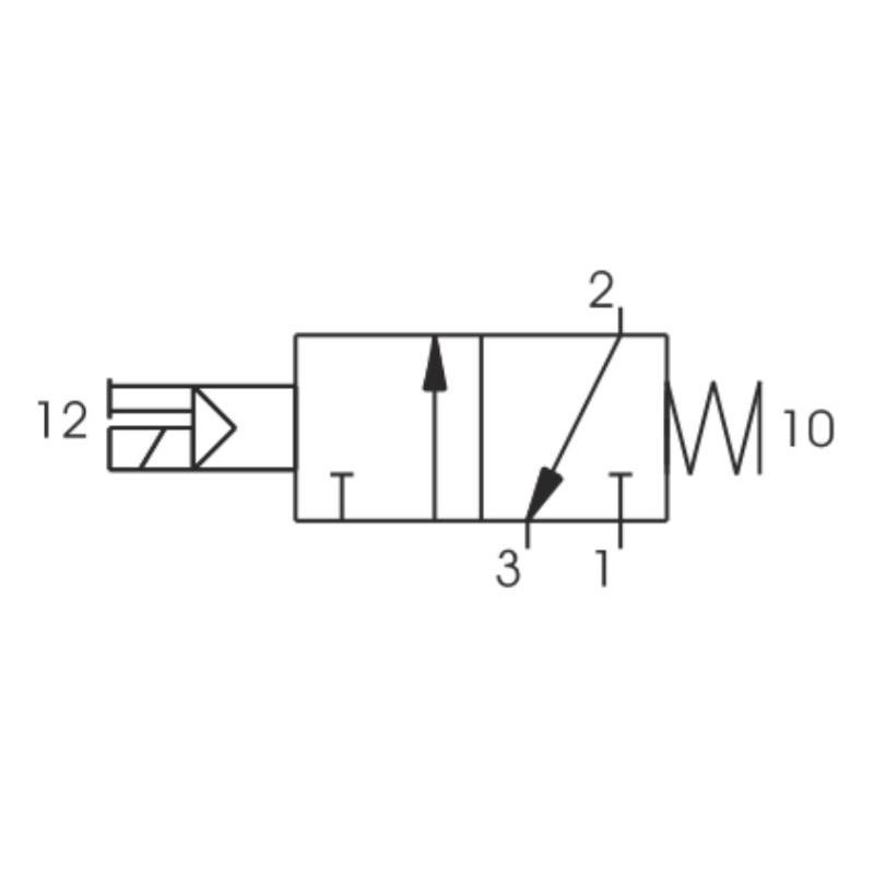 Zaw&oacute;r elektromagnetyczny - cewka - sprężyna (zasilanie wewnętrzne pilota) 3/2 PNEUMAX T424.32.0.1.B09
