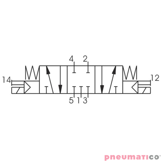 Zawór elektromagnetyczny - rozdzielacz (zasilanie wewnętrzne pilotów) 5/3 PNEUMAX Zawór elektromagnetyczny - rozdzielacz (zasilanie wewnętrzne pilotów) 5/3 PNEUMAX