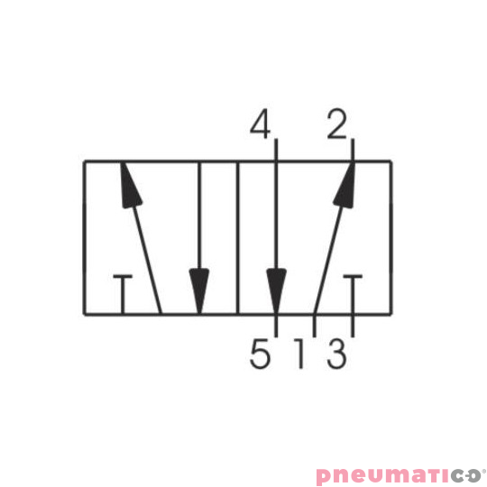 Elektrozawór 5/2 - 4/2 (zestaw uniwersalny) PNEUMAX T514.92.00.39.B Elektrozawór 5/2 - 4/2 (zestaw uniwersalny) PNEUMAX T514.92.00.39.B
