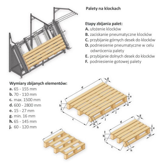 Stół do produkcji palet PT-2800 Stół do produkcji palet PT-2800
