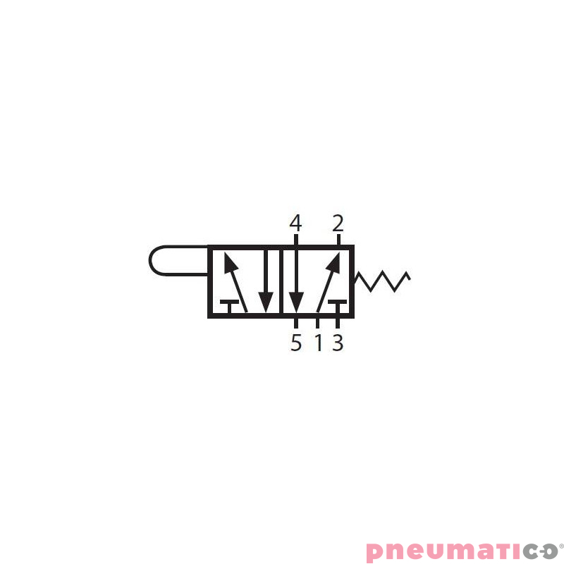 Zawór mechaniczny popychacz G-522 5/2 Zawór mechaniczny popychacz G-522 5/2