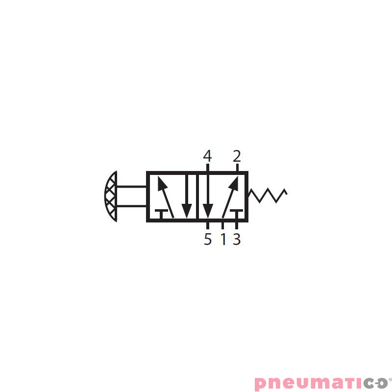 Zawór ręczny z przyciskiem G-522PP 5/2 Zawór ręczny z przyciskiem G-522PP 5/2