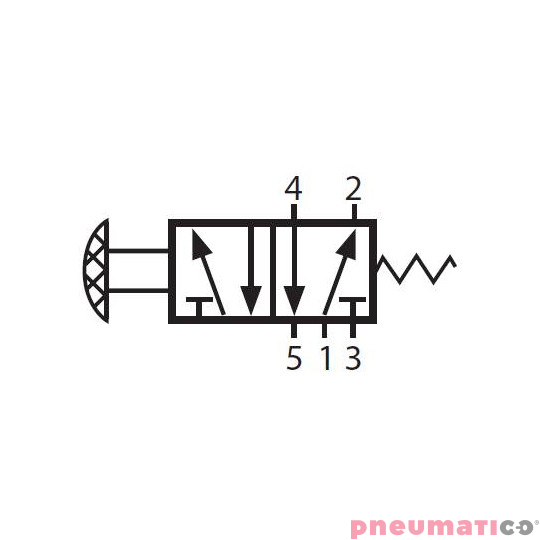 Zawór ręczny z przyciskiem G-522PP 5/2 Zawór ręczny z przyciskiem G-522PP 5/2