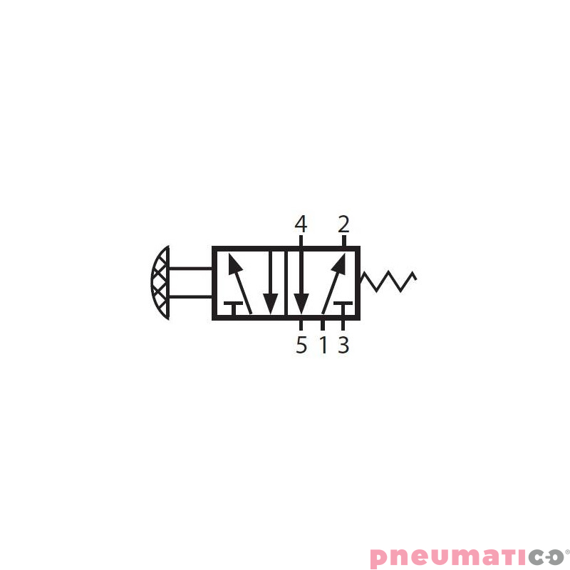 Zawór ręczny z przyciskiem G-522PPL 5/2 Zawór ręczny z przyciskiem G-522PPL 5/2
