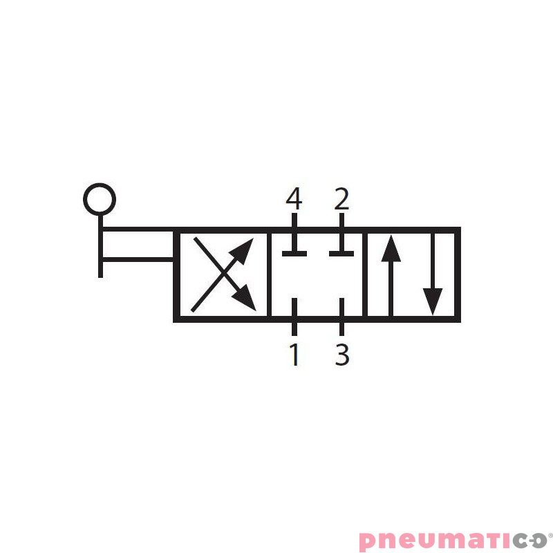 Zawór ręczny dźwigniowy TG-34-S-06 4/3 centralnie odcięty Zawór ręczny dźwigniowy TG-34-S-06 4/3 centralnie odcięty