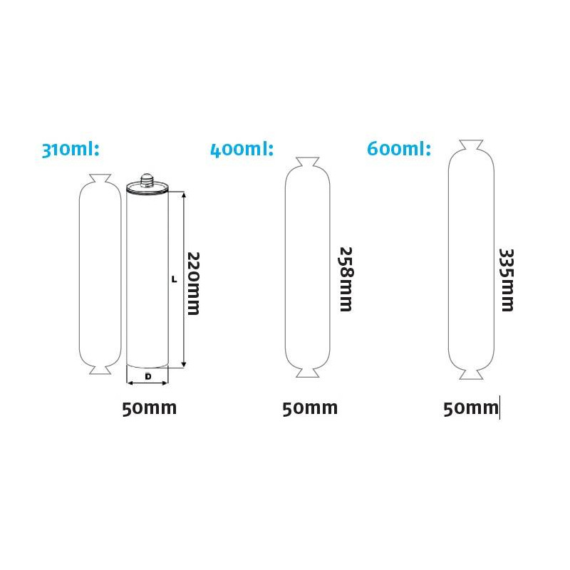 Wyciskacz do mas Airflow3 Combi COX SC1708 310-600ml