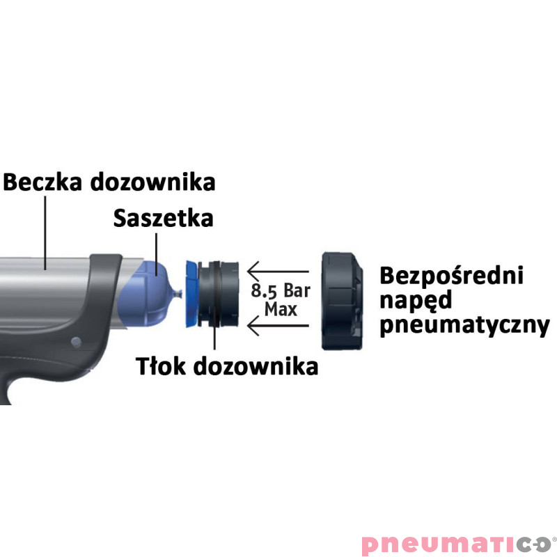 Wyciskacz do mas COX Airflow3 Sachet, 600ml